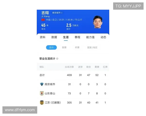 苏超公布最新球员更换名单南京队以冯伯元顶替吉翔引关注 苏超公布最新球员更换名单南京队以冯伯元顶替吉翔引关注